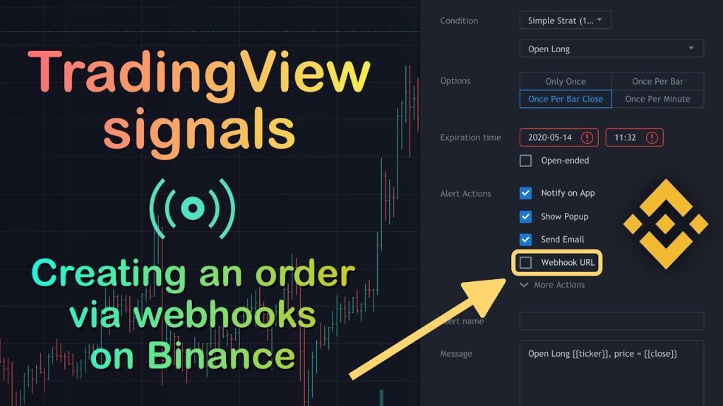 Tradingview Binance Integration Tradingview Webhook Alert Bot